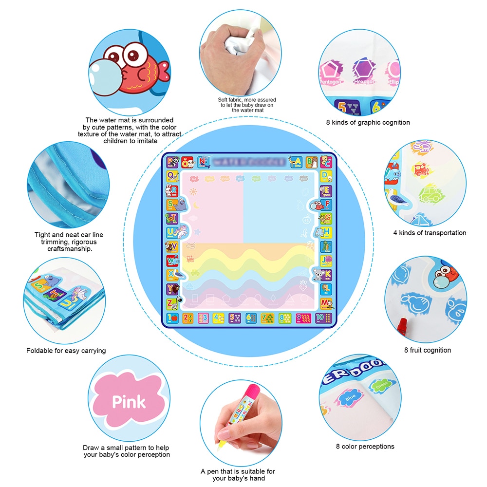 Jouets éducatifs - Tapis de gribouillage à colorier – Image 3